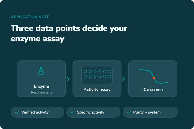 Choosing a Recombinant Enzyme for Activity & Inhibitor-Screening Assays