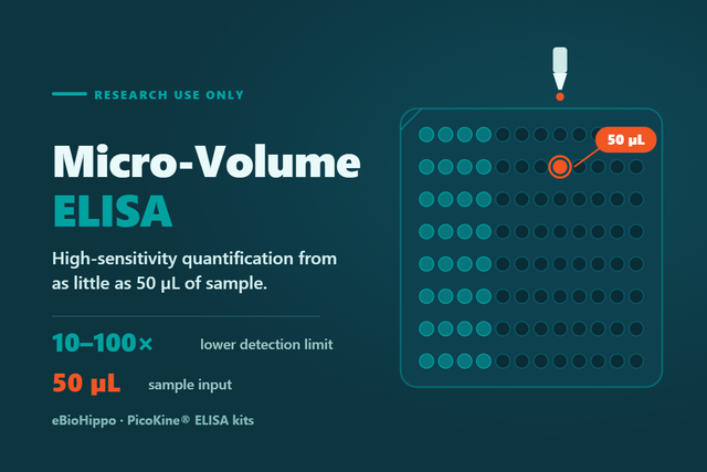 Micro-Volume ELISA: Formats, Sensitivity, and PicoKine Kits