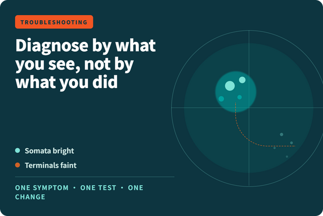 AAV Tracing Troubleshooting: Diagnose by Symptom, Not by Method