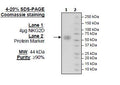 NKG2D, Avi-Tag, Fc fusion Recombinant – Figure 1 of 1