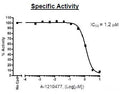 MCL-1 His-Tag (Mouse) Recombinant – Figure 1 of 2
