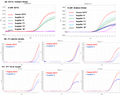 Hieff Unicon™ Hotstart Direct Taq DNA Polymerase, 5 U/μL