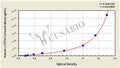 Human soluble cluster of differentiation 14,sCD14 ELISA Kit – Figure 1 of 4