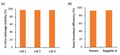 Cas9 Nuclease (10mg/mL)