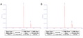 mRNA Vaccinia Capping Enzyme GMP-grade (10 U/μL)