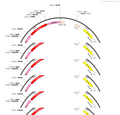 AAV-OXTR-hChR2(H134R)-mCherry-WPRE-hGH polyA