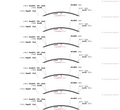 AAV-CGRP-Cre-WPREs