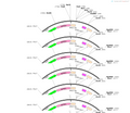 AAV-TRE-tight-ChR2-EGFP-WPREs