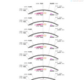 AAV-Syn-Post-mGRASP-2A-dTomato-WPREs