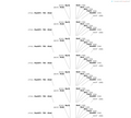 AAV-mIns2-MSCL-G22S-F2A-EGFP-WPREs