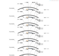 AAV-GFaABC1D-hM3D(Gq)-tagBFP-WPREs