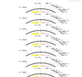 AAV-hsyn-Igk-myc-TM-Kv2.1-iGluSnFR3.v857-WPREs