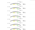 AAV-DCC-EGFP-WPRES