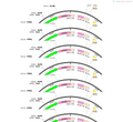 AAV-Pbx3-hM3D(Gq)-WPREs