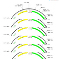 AAV-DCC-DIO-EGFP- WPREs