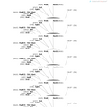 AAV-VGAT1-roxSTOProx-EGFP-WPRE-hGH pA