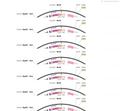 AAV-vglut2-DIO-hM3D(Gq)-mcherry-WPREs