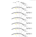 AAV-OXTR-FLP-WPRE-hGH polyA