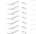 AAV-VGAT1-ArchT-EGFP-WPRE-hGH polyA