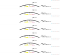 AAV-CAMKIIA-C1V1(t-t,E122T-E162T)-mCherry-WPRE-hGH Pa