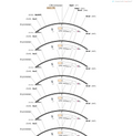 AAV-CMV(584bp)-Fert-3xstop-Fert-{DIO-jGCaMP8s}-WPRE-hGH poly