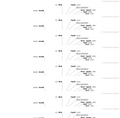 AAV-hSyn-DIO-Kir2.1(E206G/Y224F)-2A-EGFP-WPRE-polyA