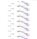 AAV-hsyn-DIO-APP(K670N M671L I716V V717I)-3xflag-P2A-EGFP-WPR
