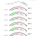 AAV-ChAT-eArch3.0-EGFP-WPRE-hGH pA