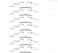 AAV-VIP-hChR2(H134R)-EGFP-WPRE-hGH polyA