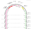 AAV-CaMKIIα-hChR2(C128S D156A T159C)-P2A-mCherry-WPREs