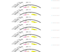 AAV-L7/Pcp2-GFP-WPRE-hGH polyA