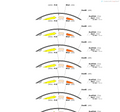 AAV-CMV-DIO-(EGFP-U6)-WPRE-hGH polyA