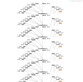 AAV-EF1a-fDIO-Rpl22-3XHA-WPRE-hGH polyA