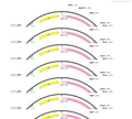 AAV-ProA1-Cre-EGFP -WPRE-pA