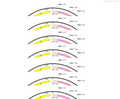 AAV-ProB4-CRE-EGFP-WPRE-hGH polyA