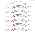 AAV-TPH2-Mscl-G22S-F2A-mcherry-WPREs