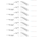 AAV-MrgprA3 promoter-EGFP-WPREs