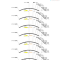 AAV-mP2-EGFP-WPRE-pA