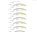 AAV-hSyn-DIO-EGFP-5' miR30-shRNA(empty)-3'miR30-WPREs