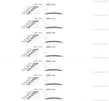 AAV-PR 1.7-EGFP-WPREs