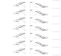 AAV-hSyn-SARS-CoV-2 -N-P2A-EGFP-WPREs