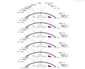 AAV-CMV enhancer-GFAP(681)-EGFP-WPRE-pA