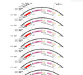 AAV-hSyn-DIO-taCasp3-TEVp-P2A-mcherry-WPREs