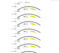 AAV-hSyn-Synaptophysin-mcherry-EGFP-WPREs