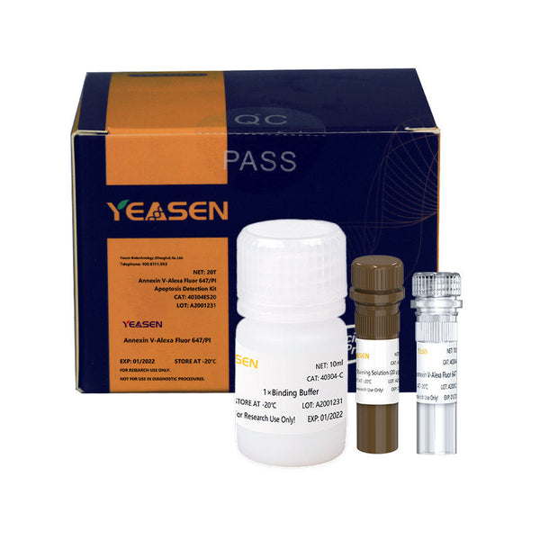 Annexin V-YSFluorTM 647/PI Apoptosis Detection Kit – Figure 1 of 1