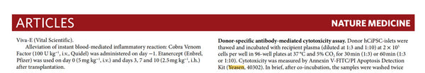 Annexin V-FITC/PI Apoptosis Detection Kit