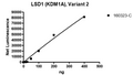 LSD1 (KDM1A), Variant 2 Recombinant – Figure 1 of 2
