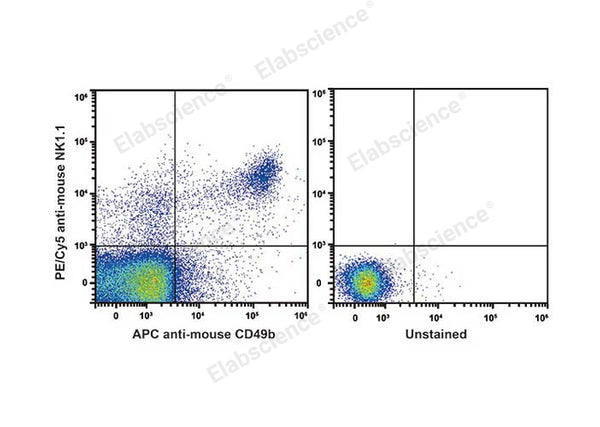 PE/Cyanine5 Anti-Mouse CD161/NK1.1 Antibody[PK136] – Figure 1 of 2