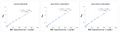BCA Protein Quantification Kit