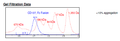 CD137, Fc fusion (hIgG1) (Mouse) Recombinant – Figure 1 of 2